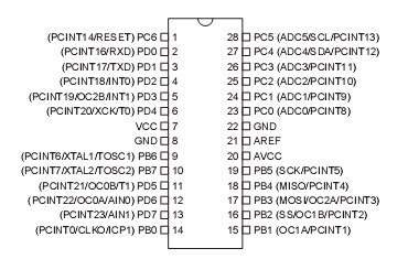 arduino uno atmega328 adiw datasheet