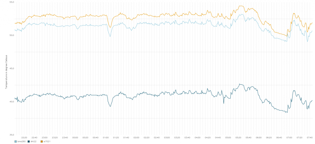 humidity-1024x468.png